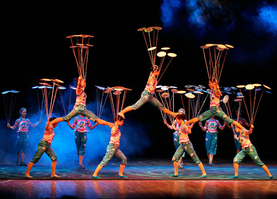 Chaoyang Theater Beijing Acrobatic Show